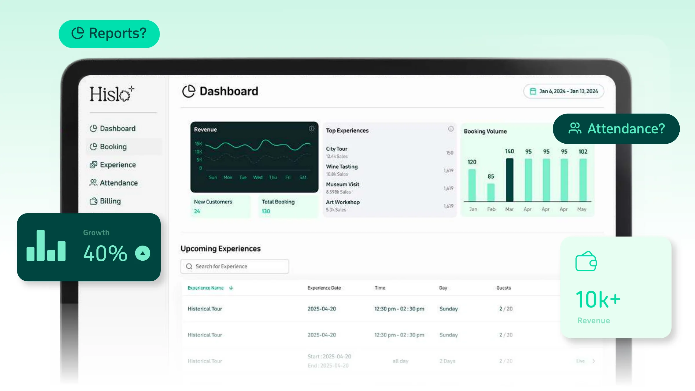 The Hislo+ dashboard: revenue, bookings and upcoming experiences